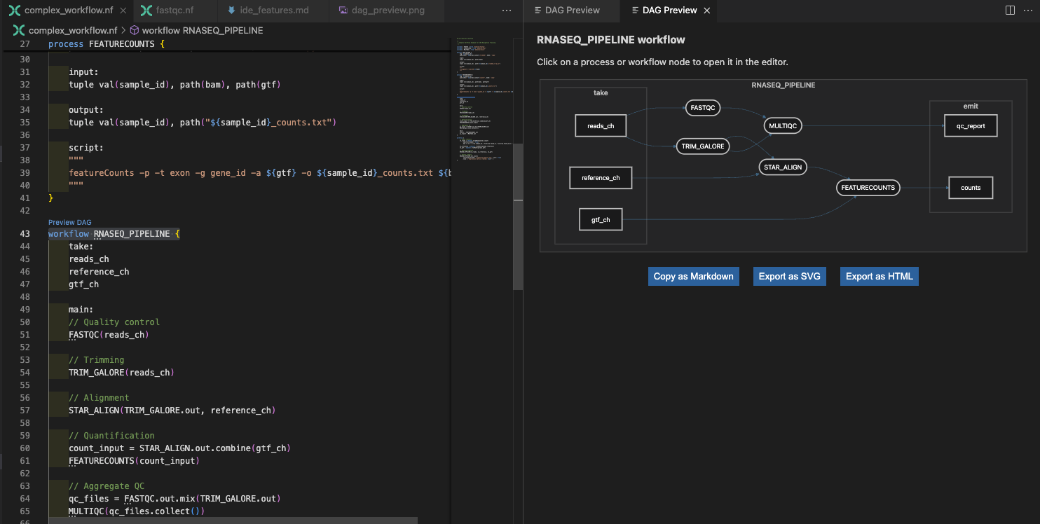 Podgląd DAG wewnętrznego workflow'u